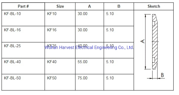 OEM Vacuum SS304 Stainless Steel Fkf16/25/40/50 Kf Blind Blank Flanges for Semiconductor