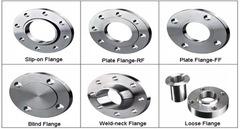 Pn16 Pn10 DIN GB En Slip on Stainless Steel or Cast Carbon Steel Flange